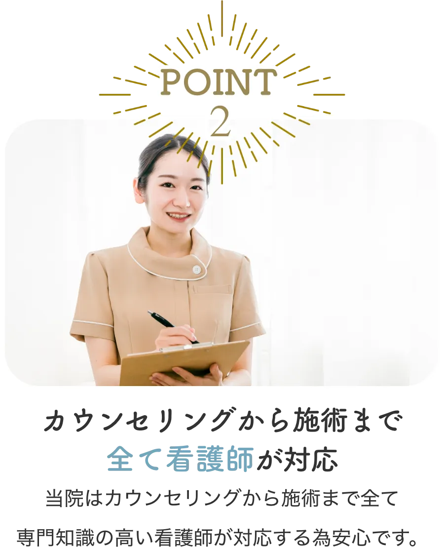 POINT2 カウンセリングから施術まで全て看護師が対応　当院はカウンセリングから施術まで全て専門知識の高い看護師が対応する為安心です。