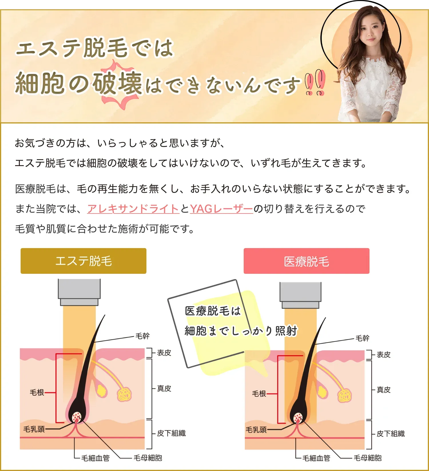 スマートクリニック
