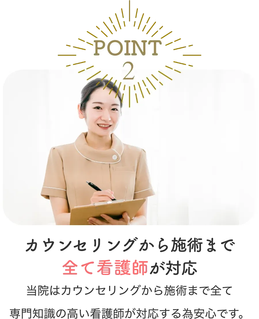 スマートクリニック