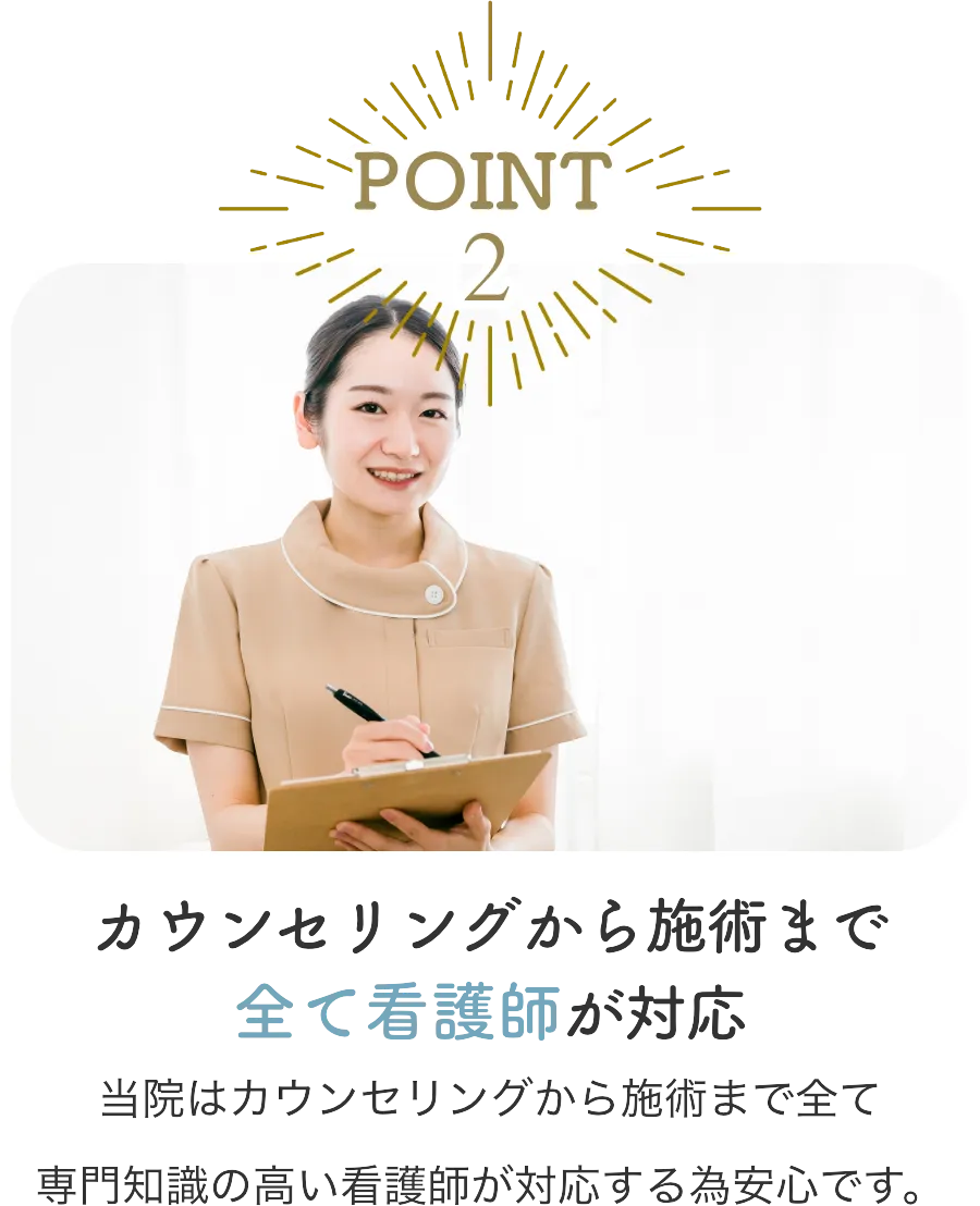 スマートクリニック