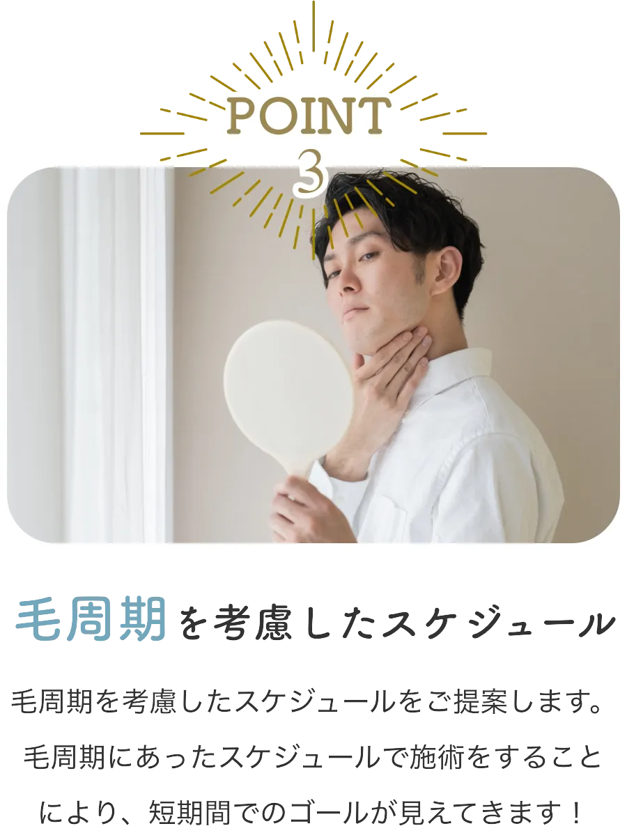 スマートクリニック