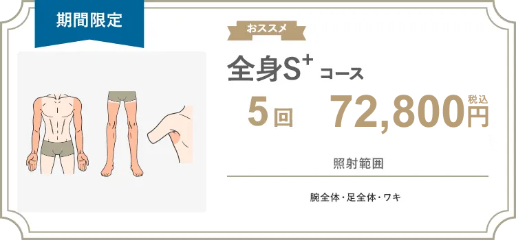 【男性】全身S+ 5回 75,000円（税抜）