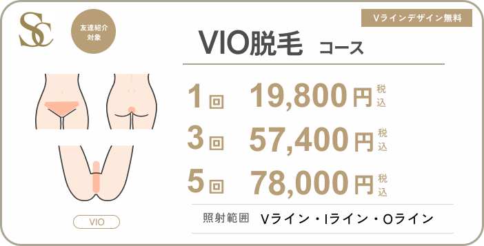VIO脱毛コース