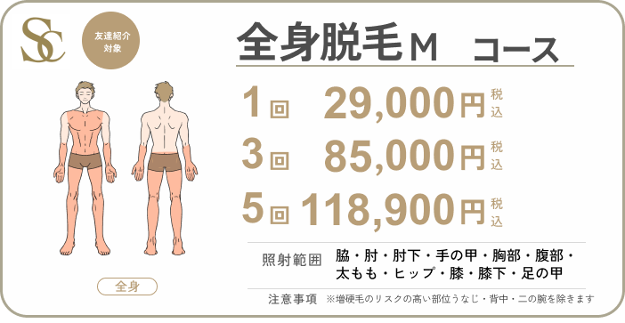 全身脱毛Mコース
