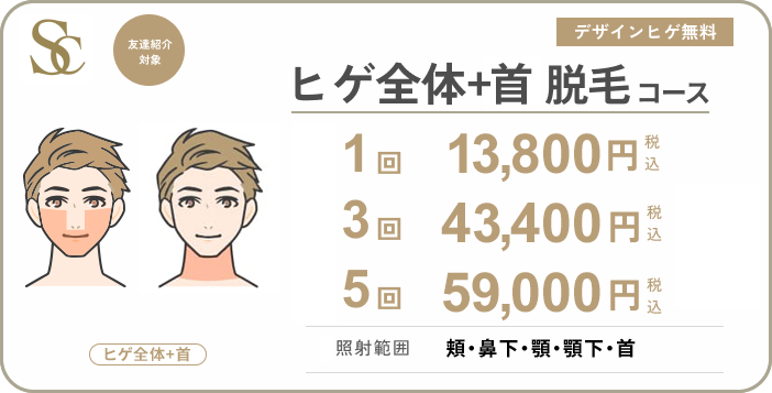 ヒゲ全体+首 脱毛コース