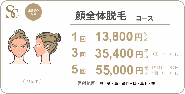 顔全体脱毛コース