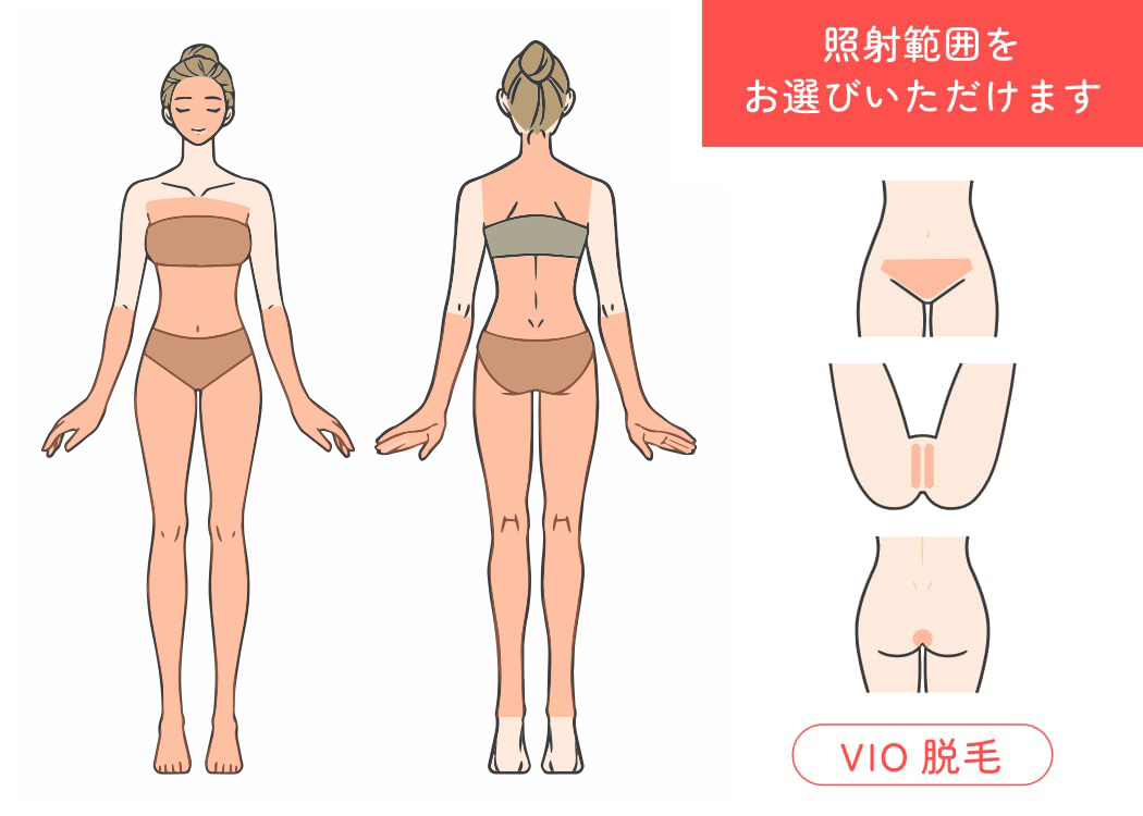 お友達紹介キャンペーン