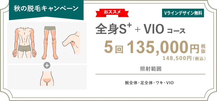 【男性】全身S+ + VIO 5回 135,000円（税抜）