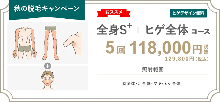 【男性】全身S+ + ヒゲ全体 5回 118,000円（税抜）