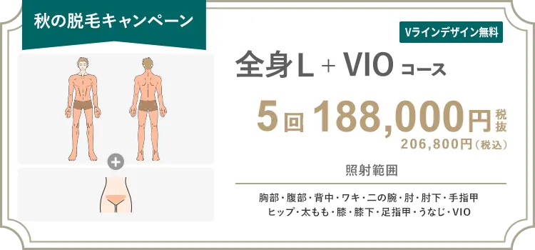 【男性】全身L + VIO 5回 188,000円（税抜）