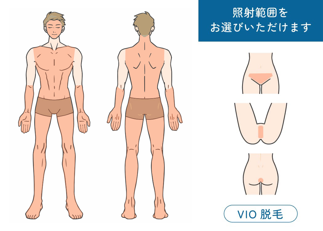 お友達紹介キャンペーン